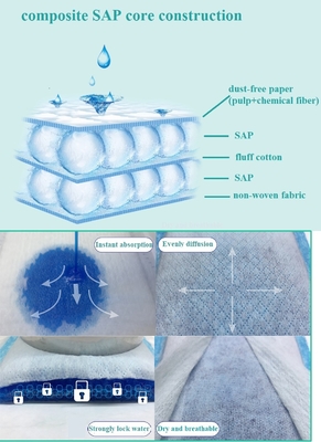 Thân thiện với môi trường mềm mại được trang bị kéo quần Tã dùng một lần cho bé