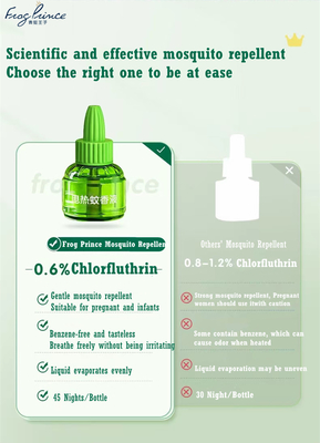 2 X 45ml Cuộn dây chống muỗi điện Chất lỏng chống đóng cặn Nhiệt độ không đổi