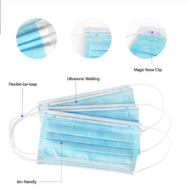 Dược phẩm cấp độ Earloop Mặt nạ dùng một lần Vòng đeo tai đàn hồi 17,5x9,5cm